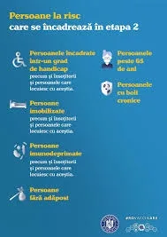 Pacienții cu transplant vor fi vaccinați cu prioritate