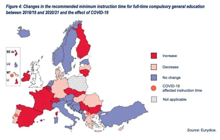 Raportul rețelei europene de învățământ Eurydice