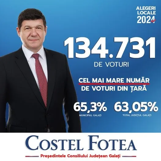 Costel Fotea: Continuăm împreună, dragi gălățeni