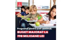 24.000 de școlari din Brăila beneficiază de Programul Lapte – Fructe – Corn