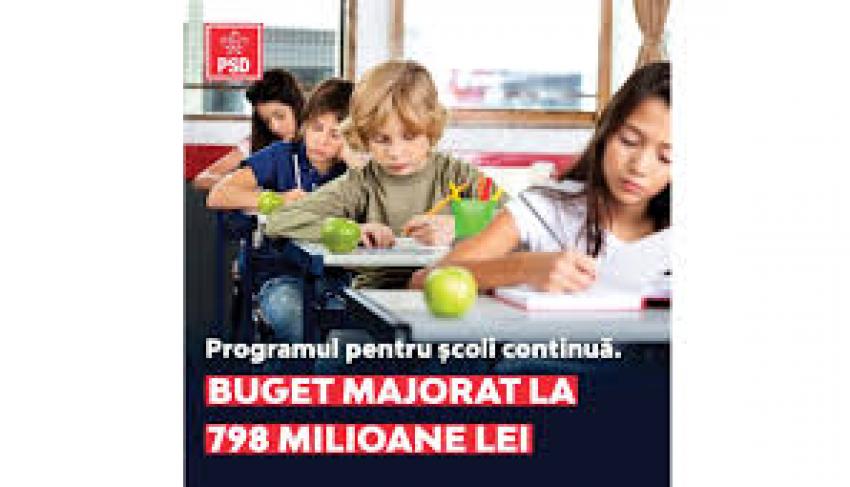 24.000 de școlari din Brăila beneficiază de Programul Lapte – Fructe – Corn