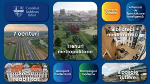 Întâlnire în Bihor între Consiliile Județene din Nord-Vestul României